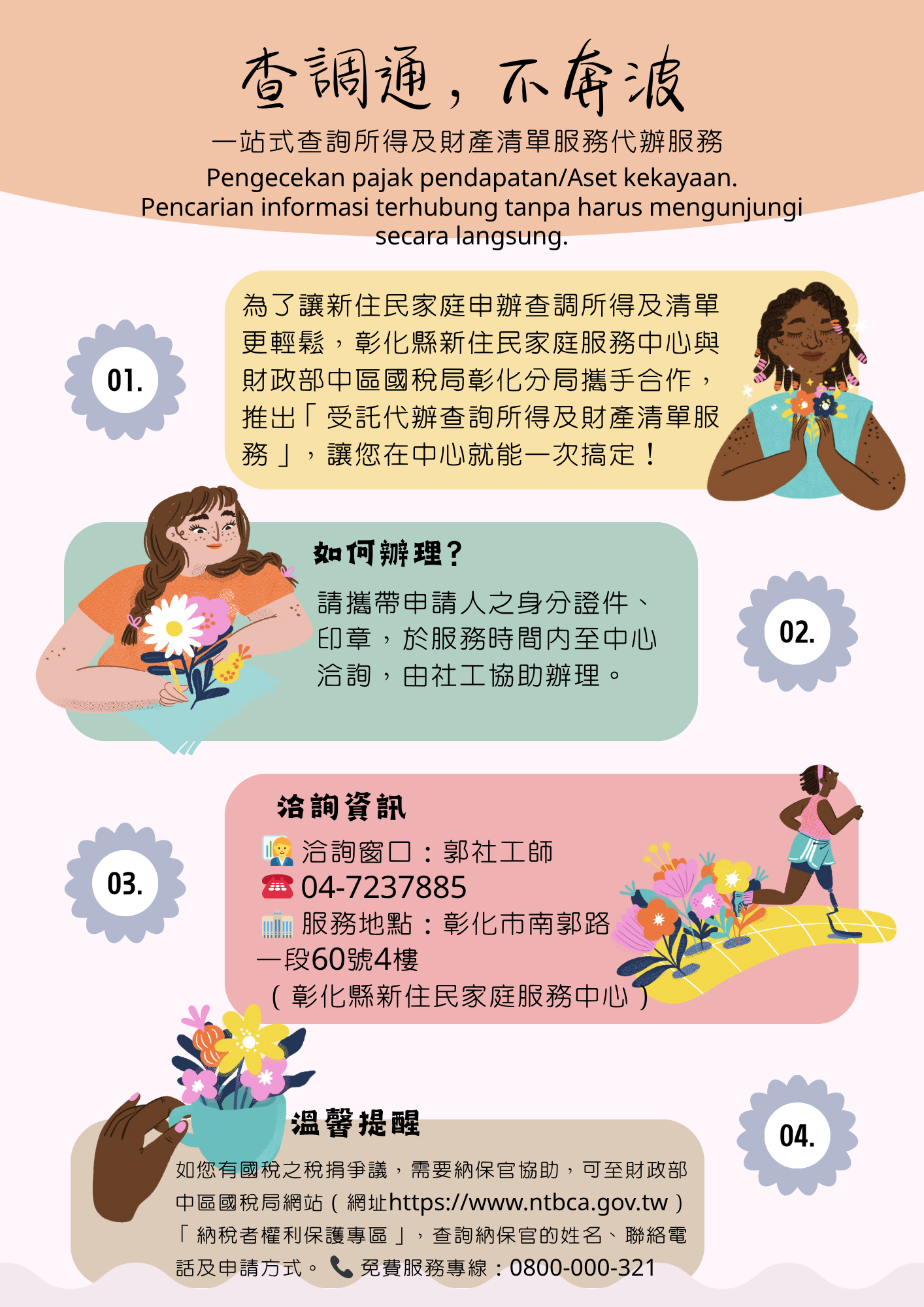 查調通*不奔波 委託書(印尼文)